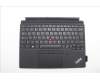 Lenovo MECH_ASM BLKB GER,FPR,CP,PHolder,BK,Gen1 pour Lenovo ThinkPad X12 Detachable Gen 2 (21LK/21LL)