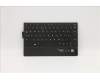 Lenovo NB_KYB LRK KBD BK-NBL,TRI,UKE pour Lenovo ThinkPad X1 Fold Gen 1 (20RK/20RL)
