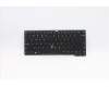 Lenovo 01EP504 NB_KYB KB Darfon Indian