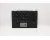 Lenovo 01LX848 MECH_ASM Ccover,BK,KBD ES,CBL,DFN-ZS