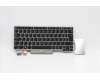 Lenovo 01YP935 NB_KYB FRU COMO SK,LTN,KB-BL,SV,HU