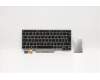 Lenovo 01YP947 NB_KYB FRU COMO SK,LTN,KB-BL,SV,TR