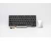 Lenovo 01YP951 NB_KYB FRU COMO SK,LTN,KB-BL,SV,KR