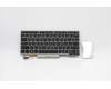 Lenovo 01YP952 NB_KYB FRU COMO SK,LTN,KB-BL,SV,TW