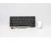 Lenovo 01YP953 NB_KYB FRU COMO SK,LTN,KB-BL,SV,TH