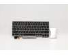 Lenovo 01YP942 NB_KYB FRU COMO SK,LTN,KB-BL,SV,RU