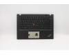 Lenovo 02HM323 MECH_ASM Ccov,HBW,BLKBD,FPR,BK,SRX