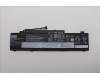 Lenovo 5B11Q01995 BATTERY 3cell 60Wh 11.3V L24X3PK1 CM/C