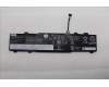 Lenovo 5B11Q32531 BATTERY 3cell 57Wh 11.31V L24B3PF0 BYD/B