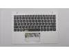 Lenovo 5CB0P23784 COVER Up Case ASM 3N 81A4 W/KB GE White