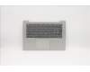 Lenovo 5CB0R61445 COVER UpCase ASM 3N 81J2 MGR W/KB ITA