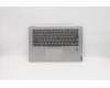 Lenovo COVER Uppercase C81N4 ALGRY FPBL US pour Lenovo IdeaPad C340-14IWL (81N4)