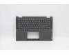 Lenovo C-Abdeckung mit Tastatur, Italienisch, grau, Nicht_beleuchtet, Ohne_Fingerabdruckscanner pour Lenovo IdeaPad Flex 5-14IIL05 (81WS/81X1)