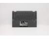 Lenovo COVER Upper Case ASM_CZ-SK BL FP W81X1GY pour Lenovo IdeaPad Flex 5-14ITL05 (82HS)