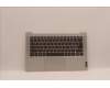 Lenovo C-Abdeckung mit Tastatur, Schweiz pour Lenovo IdeaPad 4G-14Q8C05 (82KE)