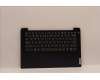 Lenovo C-Abdeckung mit Tastatur, Englisch (US, Euro), Tiefblau, Fingerabdruck pour Lenovo IdeaPad 3-14ABA7 (82RM)