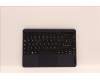 Lenovo Externe Tastatur, Italienisch, Blau, Nicht beleuchtet pour Lenovo 10w Tablet (82ST/82SU)