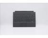 Lenovo Externe Tastatur, Docking, Belgisch, Hintergrundbeleuchtung pour Lenovo IdeaPad Miix 520-12IKB (20M3/20M4/81CG)