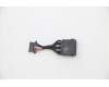 Lenovo CABLE DC-IN Cable H 82L5 pour Lenovo IdeaPad Slim 7 Pro 16 ACH6 (82QR)