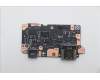 Lenovo 5C51P67052 CARDPOP FRU CARDPOP IO board W/MYLAR L