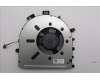 Lenovo 5F10S14252 FAN System FAN H 83KU PK