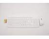 Lenovo 5KM1C03389 KYB_MOUSE Primax RFBU71 2.4G WTG NOD