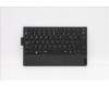 Lenovo 5N20Z32889 NB_KYB LRK KBD BK-NBL,TRI,JPN