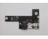 Lenovo 5C51R91746 CARDPOP FRU CARDPOP IO/B NSG621