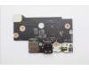 Lenovo 5C51R91747 CARDPOP FRU CARDPOP IO/B NSG622 WWAN