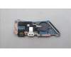 Lenovo 5C50S25592 CARDPOP CARDPOP W 21KG IO board NVP