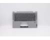 Lenovo 5CB0Y85364 COVER Upper Case ASM_USA W 81X1 PG