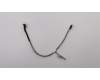Lenovo CABLE Backlight cable for panel pour Lenovo ThinkCentre M920z