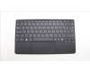 Lenovo NB_KYB NDA-V KBD,LBL-1,PMX,GER pour Lenovo ThinkPad X1 Fold 16 Gen 1 (21ES/21ET)