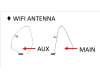 Asus CX1500FKA MAIN ANTENNA pour Asus CX1500FKA