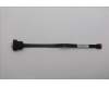 Lenovo CABLE Fru Com1 cable 250mm_5V IC pour Lenovo ThinkCentre X (13LD)
