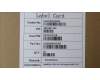 Lenovo CAMERA CS23 Y4 FHD Hybrid 2MC CCY pour Lenovo K14 Gen 2 (21G0/21G1)