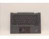Lenovo 5M11H45790 MECH_ASM KBD BZL,WW,GY,CHY,THAI  Lenovo 5M11H45790 MECH_ASM KBD BZL,WW,GY,CHY,THAI