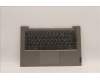 Lenovo 5CB1C90504 COVER Upper Case ASM_FRA C 21A2 MGNBL  Lenovo 5CB1C90504 COVER Upper Case ASM_FRA C 21A2 MGNBL