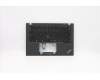 Lenovo 5M11A37352 MECH_ASM KBDW/C JPN BKLT(CHY) JP BK  Lenovo 5M11A37352 MECH_ASM KBDW/C JPN BKLT(CHY) JP BK