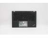 Lenovo 5M11A37770 MECH_ASM KBDW/C TUR BKLT(SUN)WW UK BK  Lenovo 5M11A37770 MECH_ASM KBDW/C TUR BKLT(SUN)WW UK BK
