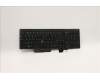 Lenovo 5N21B44437 NB_KYB CS20 P2 NM BK-BL,LTN,CZE/SLK  Lenovo 5N21B44437 NB_KYB CS20 P2 NM BK-BL,LTN,CZE/SLK