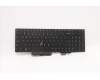 Lenovo 5N21B44433 NB_KYB CS20 P2 NM BK-BL,LTN,IND ENG  Lenovo 5N21B44433 NB_KYB CS20 P2 NM BK-BL,LTN,IND ENG