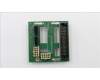 Lenovo 00FC146 Power Distribution Module