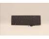 Lenovo 5N21F39320 NB_KYB CS22 P16 GR-BL,CHY,ENG