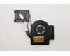 Lenovo 04X4117 HEATSINK FRU UMA Thermal Module,Delta  Lenovo 04X4117 HEATSINK FRU UMA Thermal Module,Delta