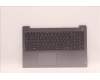 Lenovo COVER Upper Case ASM_SLV L82RK NFP AG BL pour Lenovo IdeaPad 3-15ABA7 (82RN/82T8)