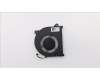 Lenovo 5F10P57029 CPU Fan 3N 81AK for UMA Model  Lenovo 5F10P57029 CPU Fan 3N 81AK for UMA Model
