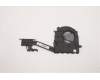 Lenovo 5H40S20313 HEATSINK Thermal module C 21A4 Robin  Lenovo 5H40S20313 HEATSINK Thermal module C 21A4 Robin
