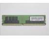 Lenovo 5M30V06900 MEMORY RDIMM,64GB,DDR4,3200,SK Hynix  Lenovo 5M30V06900 MEMORY RDIMM,64GB,DDR4,3200,SK Hynix