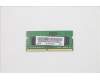 Lenovo 5M30V06980 MEMORY SODIMM,16GB,DDR4,3200,Hynix  Lenovo 5M30V06980 MEMORY SODIMM,16GB,DDR4,3200,Hynix